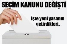 Seçimlerin Temel Hükümleri ve Seçmen Kütükleri Hakkında Kanun ile Milletvekili