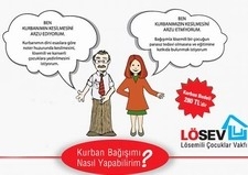 ‘Kurban yerine para bağışı olmaz’ Bir vakfın, ‘kurbanı kesmek istemeyen