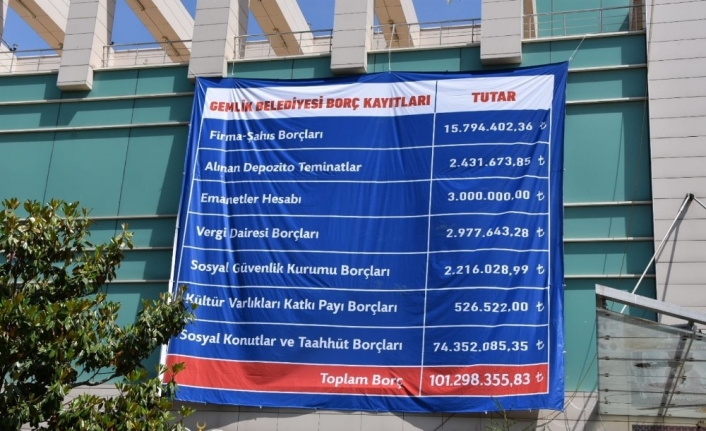 Gemlik Belediye Başkanı Mehmet Uğur Sertaslan, belediyenin geçmiş dönemden kalan