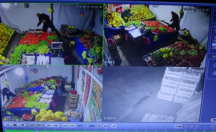  Bursa'nın İnegöl İlçesinde Meydana Gelen Hırsızlık Olayında Aynı Şahis