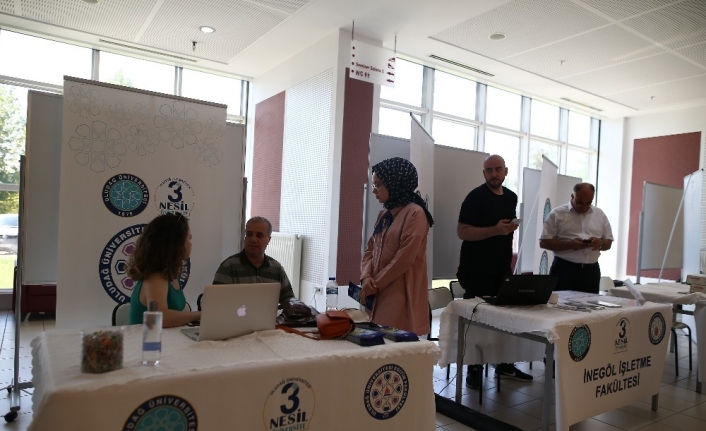  Bursa Uludağ Üniversitesi (buü) Tarafından Düzenlenen Üniversite Öğrenci Adaylarına