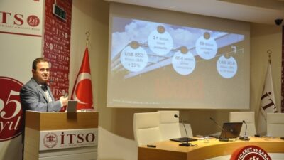  İnegöl Ticaret Ve Sanayi Odası (itso) Ve Ali Express