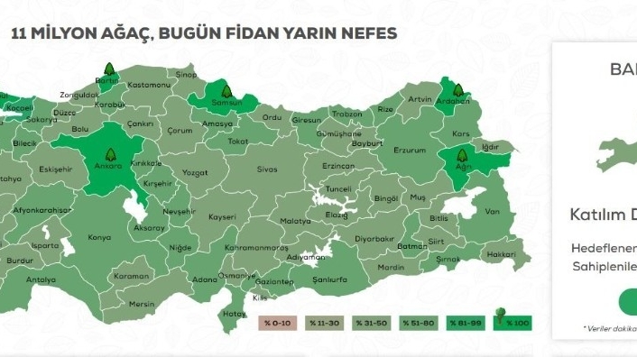  11 Kasım 2019’da Saat 11:11’de 81 İlde 2023 Noktada