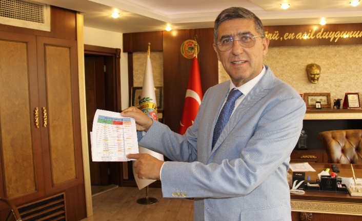  İzmir Otobüsçüler Ve Umum Servis Araçları İşletmecileri Esnaf Odası