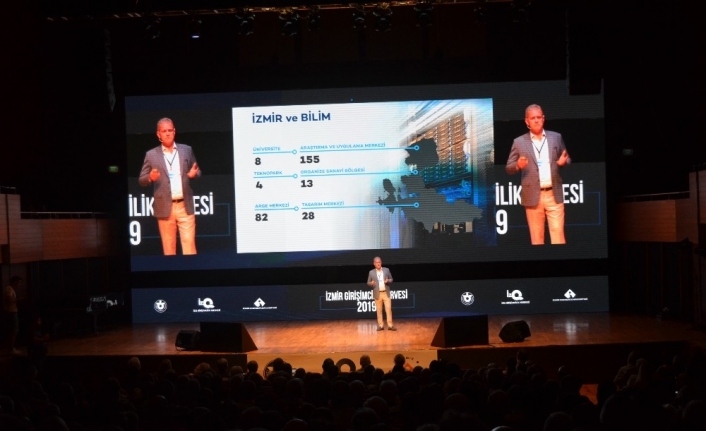  İzmir Ticaret Odası (izto) Tarafından Düzenlenen İzmir Girişimcilik Zirvesi’nde