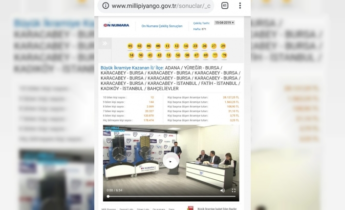 On Numara 871. Hafta şans oyunu çekilişinde sürpriz gelişme yaşandı.