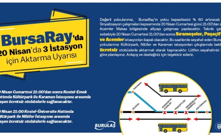 Bursa Büyükşehir Belediyesi tarafından Bursaray’ın yolcu kapasitesini artırmak maksadıyla sürdürülen